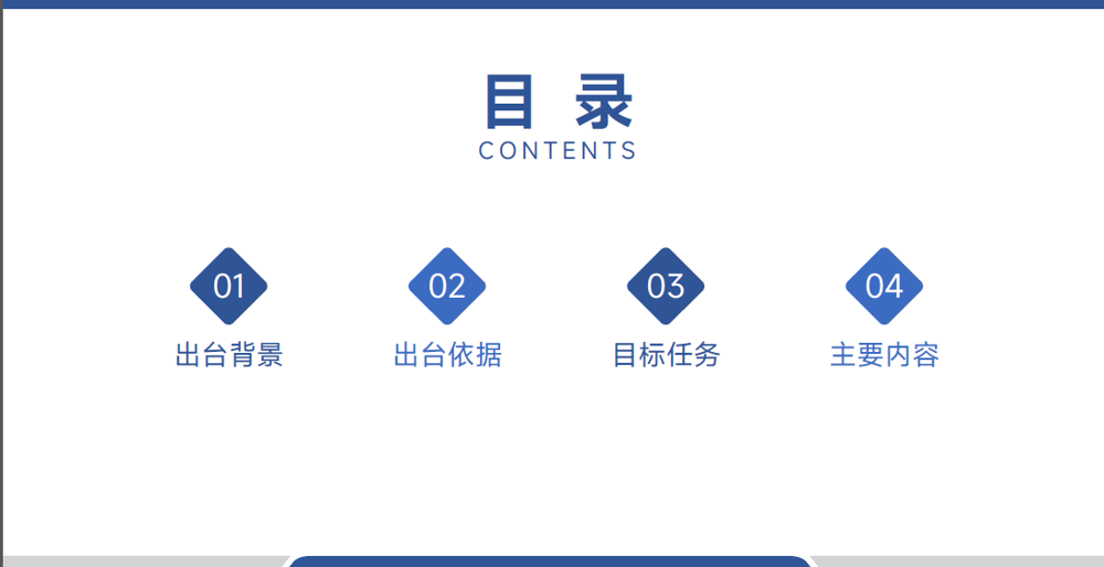 2.2