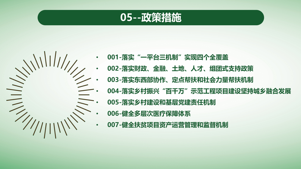 图文解读：广南县乡村振兴重点帮扶县巩固拓展脱贫攻坚成果同乡村振兴有效衔接实施方案（广巩固振兴组发〔2023〕 4号）_24